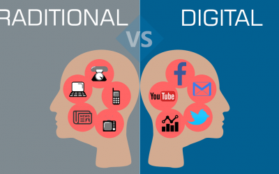 How Digital Marketing Helps Realtors