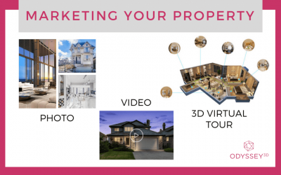 Real Estate Virtual Tours During the COVID-19 Pandemic